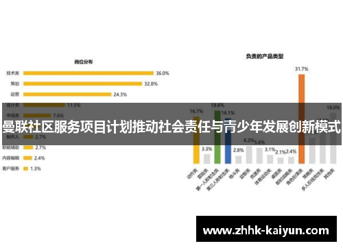 曼联社区服务项目计划推动社会责任与青少年发展创新模式