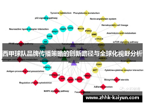 西甲球队品牌传播策略的创新路径与全球化视野分析