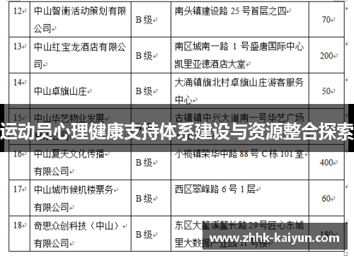 运动员心理健康支持体系建设与资源整合探索