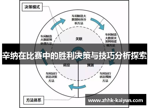 辛纳在比赛中的胜利决策与技巧分析探索
